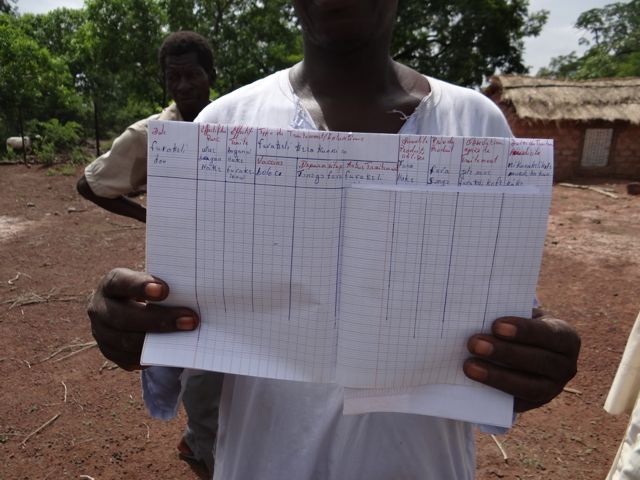 Record keeping booklet demonstrated at follow-up at village of Lofine. 